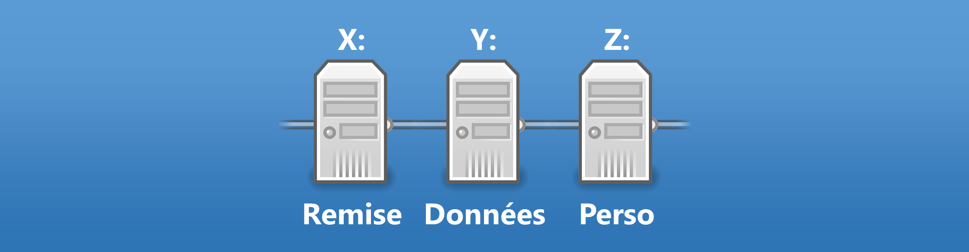 Le réseau du collège