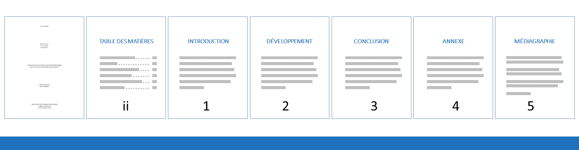 Mise en page du rapport